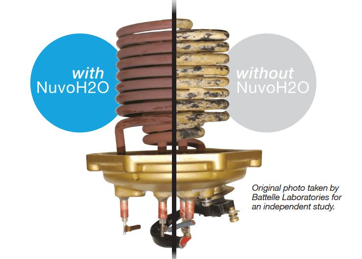 Before and after image that shows how a Nuvo H2O impacts your plumbing system.