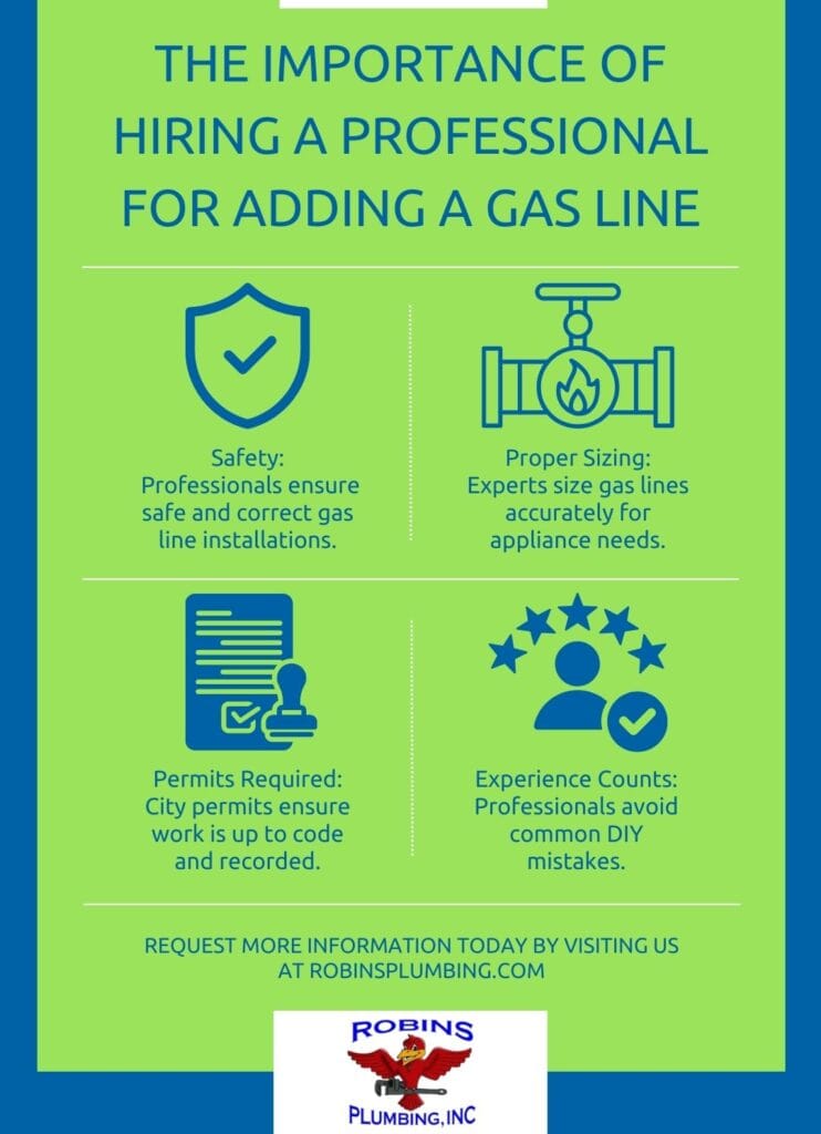 Infographic that explains why it's important to hire professional plumbers for installing or repairing a gas line