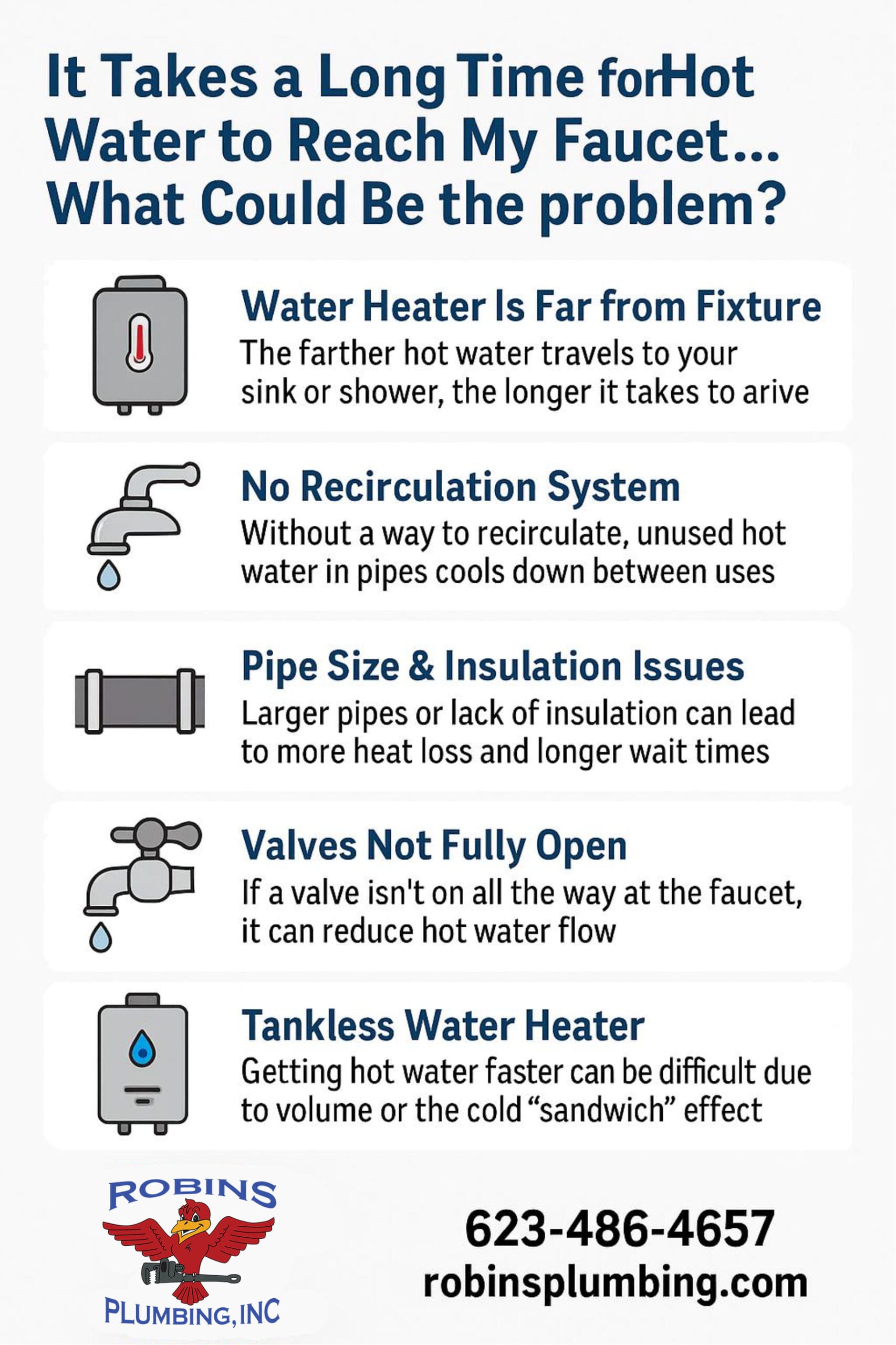 An infographic of Robins Plumbing blog titled it takes a long time for hot water to reach my faucet written by Stephanie Robins, the owner of Robins Plumbing.