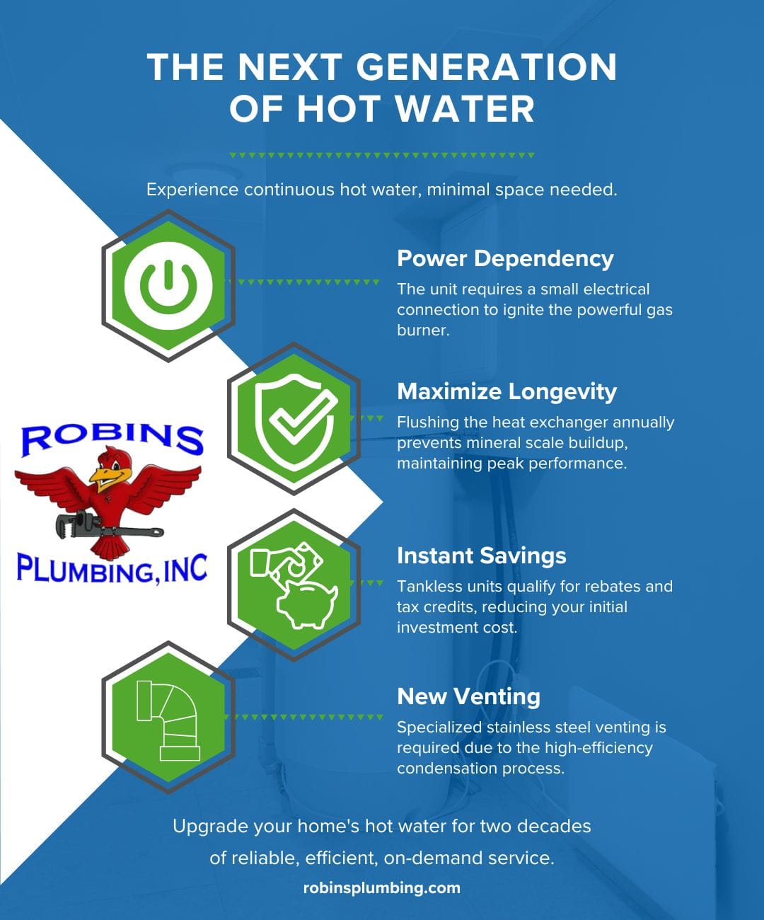 Next-Generation Hybrid Heat Pumps infographic