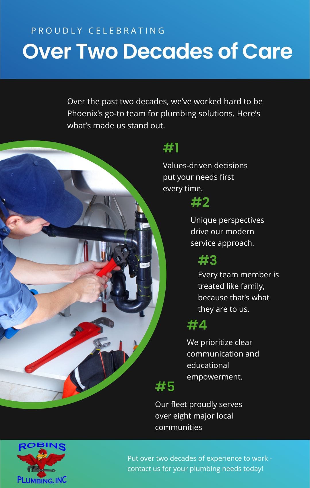 Over Two Decades of Experience As Your Local Plumbers Infographic