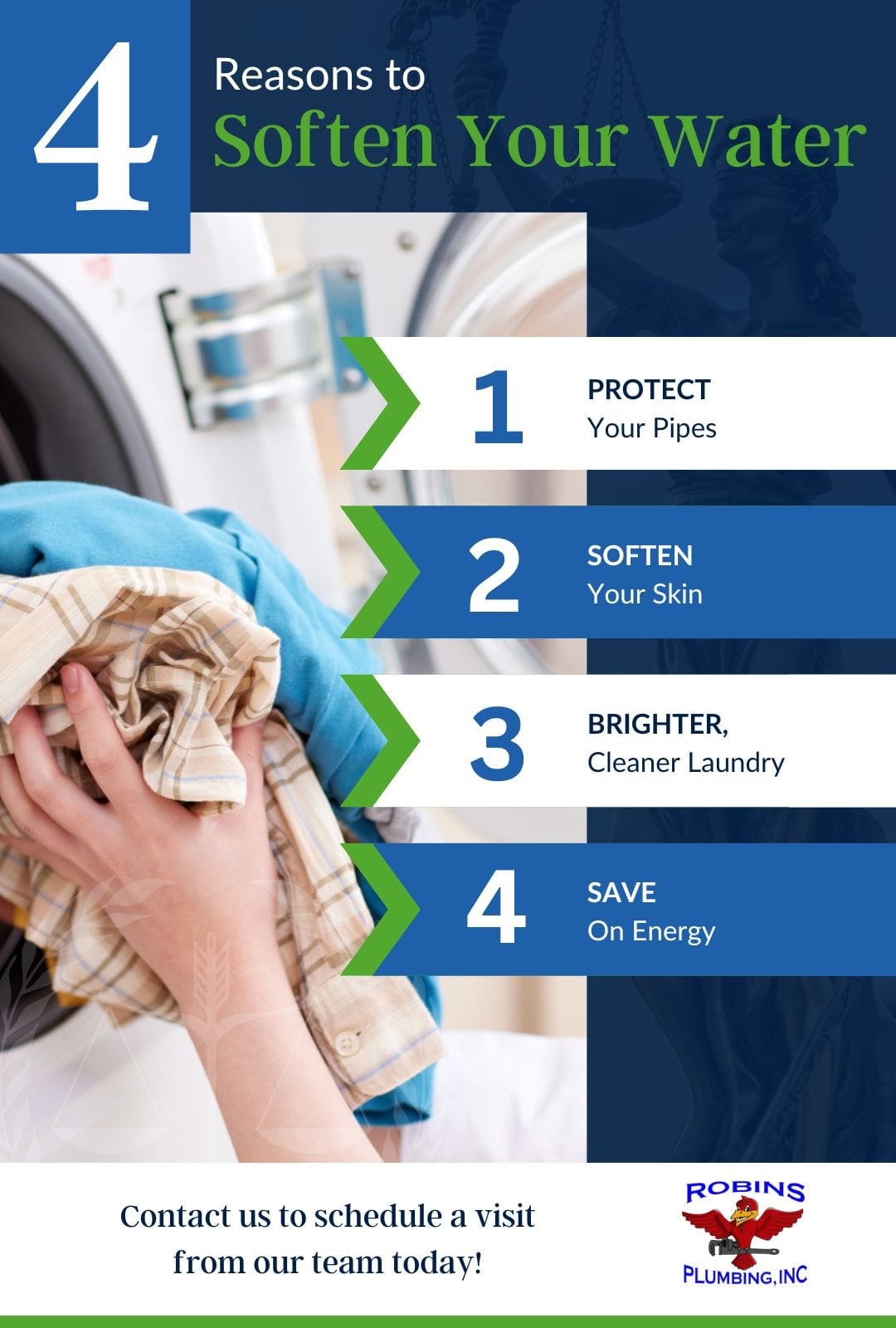 Reasons to Soften Your Water Infographic