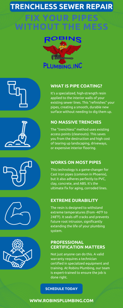 Trenchless sewer repair