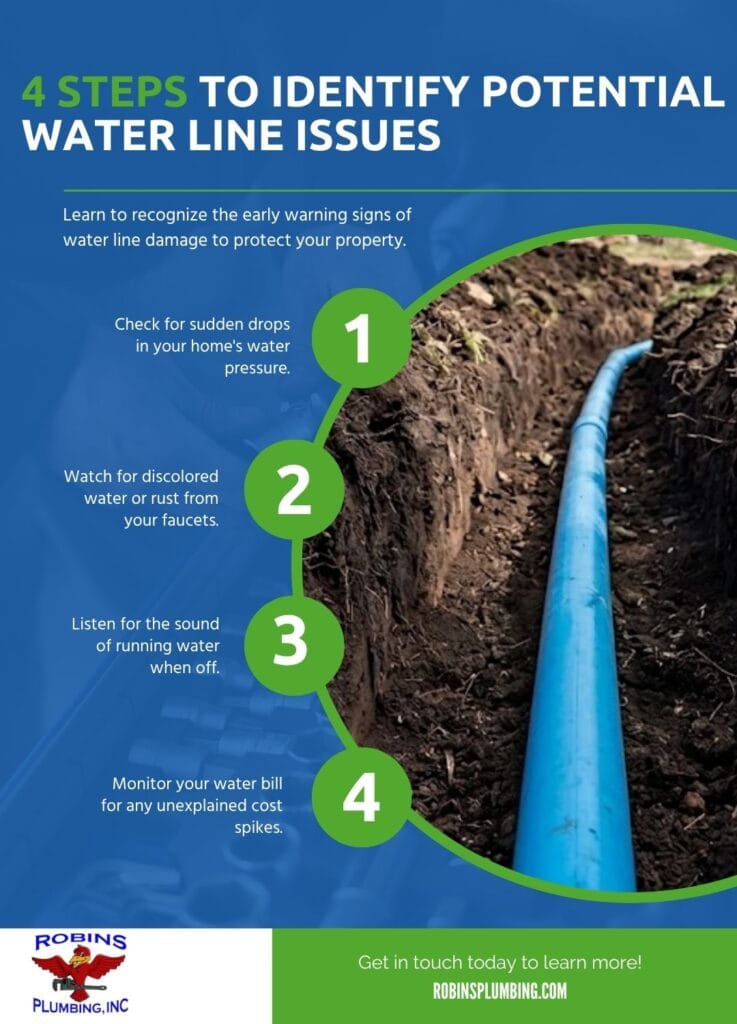 4 steps to identify potential water line issues infographic