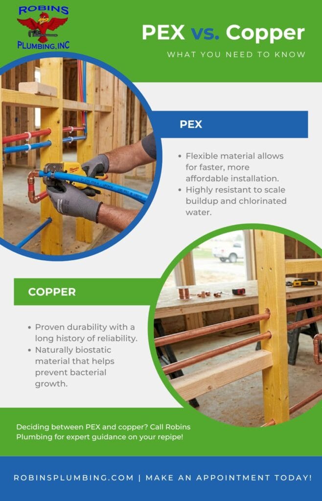 PEX vs Copper Infographic